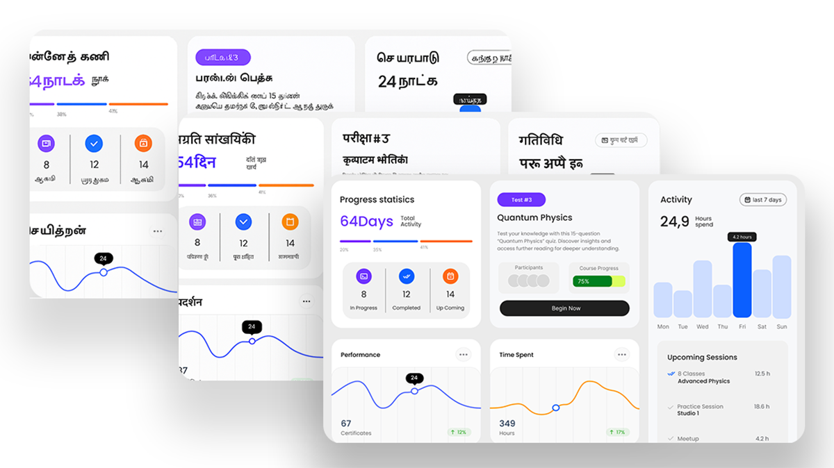 Multilingual Support